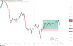 LEARN FULL STOCK MARKET AND EARN 2000 DAILY FROM HOME