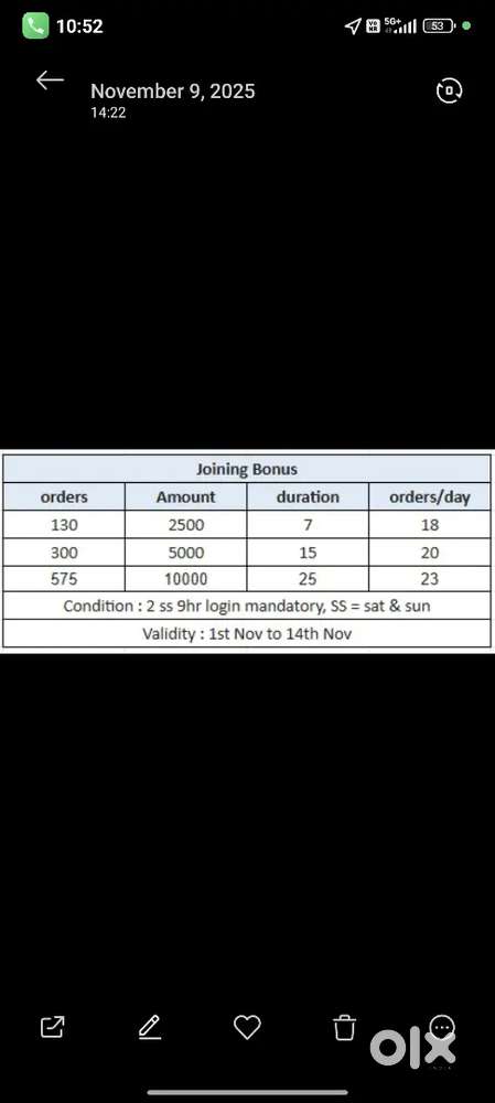 Instmart delivery job