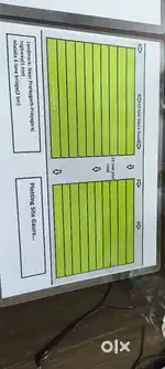 Plotting Site Gaura