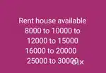 Houses rent  available
