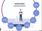 Junior inventory executive