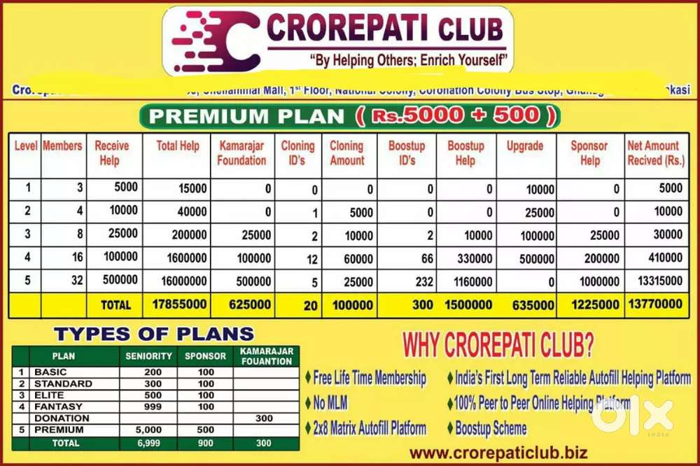மாற்றத்தை நோக்கி பயணம் பயணம்