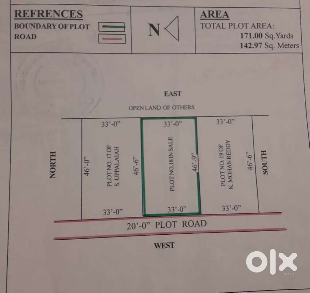 Urgent sale of open plot near DCP office, pedhakalwala, Peddapally