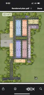 plot for investments