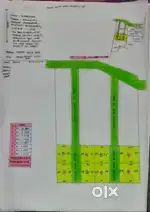 5.5 Decimal residential land For sale in Gunderpur