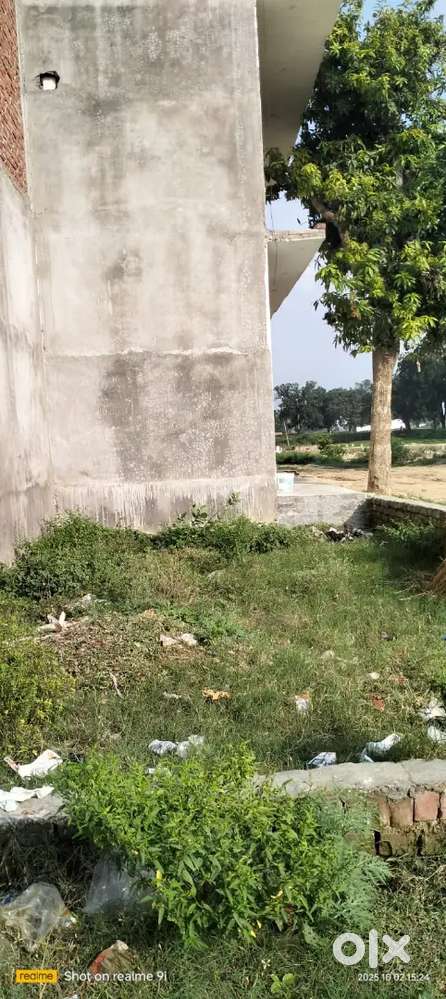 Plot for sell