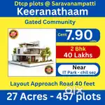 DTCP & Rera lowbudget Approved project @ saravanampatti Athipalayam