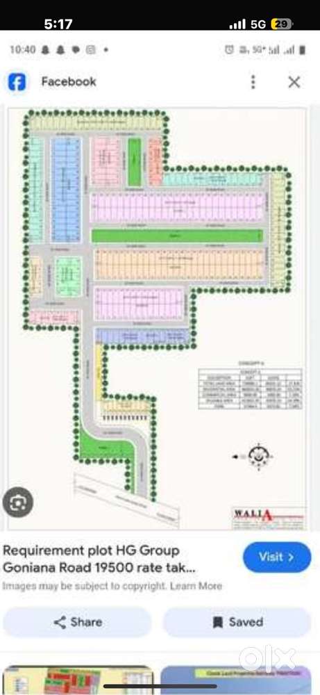 With luxuries building and proffesional experience in real estate