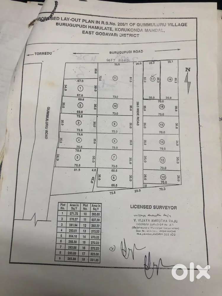 Plot for SALE