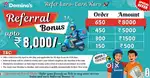 Domino's pizza