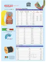 Solar Dc cable 39 meter
