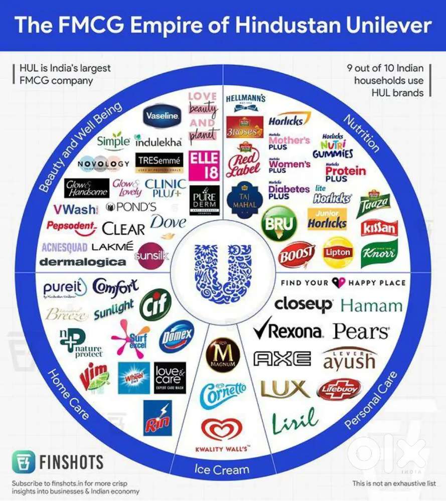 FMCG COMPANY