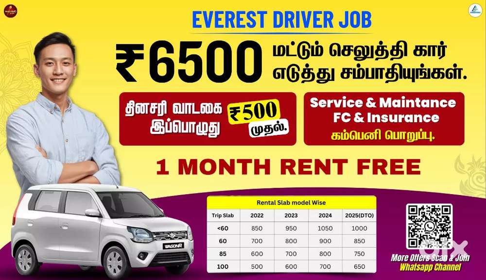 Everest Fleet Driver Job/Driver Wanted/Rapido Ola Uber/Car Leasing Cab