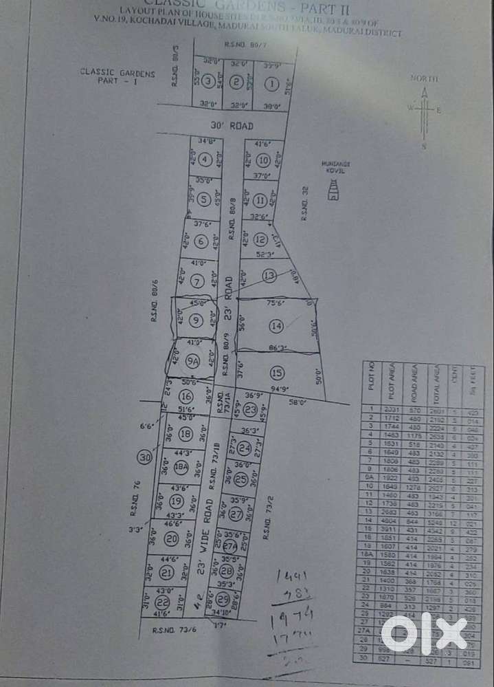 HOUSE POLT SALE MADURAI  KOCHADI  7TH DAY SCHOOL BACK SIDE
