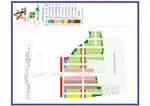 Sale Best Residential Plots in Jagatpur (Prayagraj - Varanasi Highway)