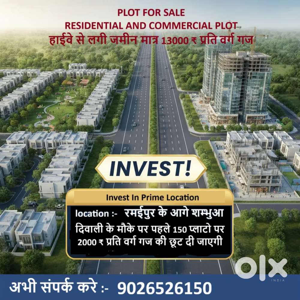 Plot for sell