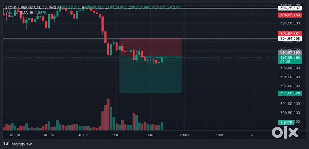 Autocad and 3D drawing and designing