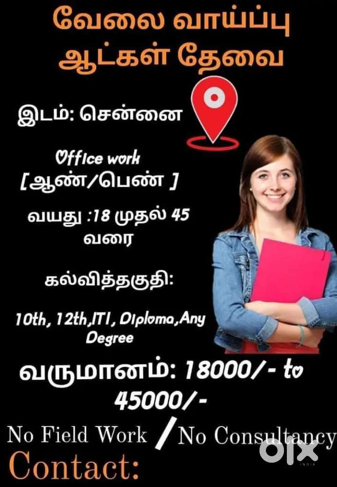 Parmanand job vacancy available