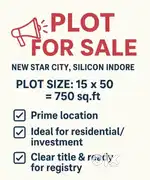 Plot for sell