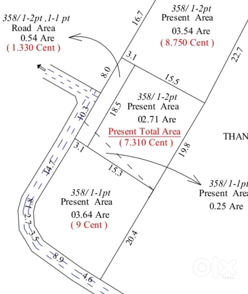 Plots available in koothrappally