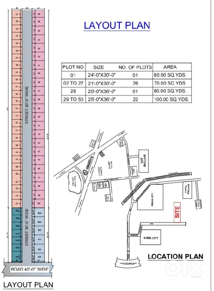 BHARTMALA HIGHWAY PROJECT PRICE 25K