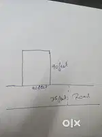 Plot at kotra santaur in 35 ft road