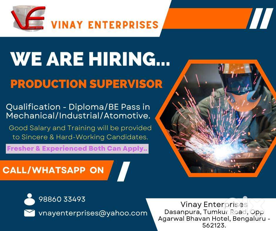 Required CO2 Mig Welders - 6 nos.