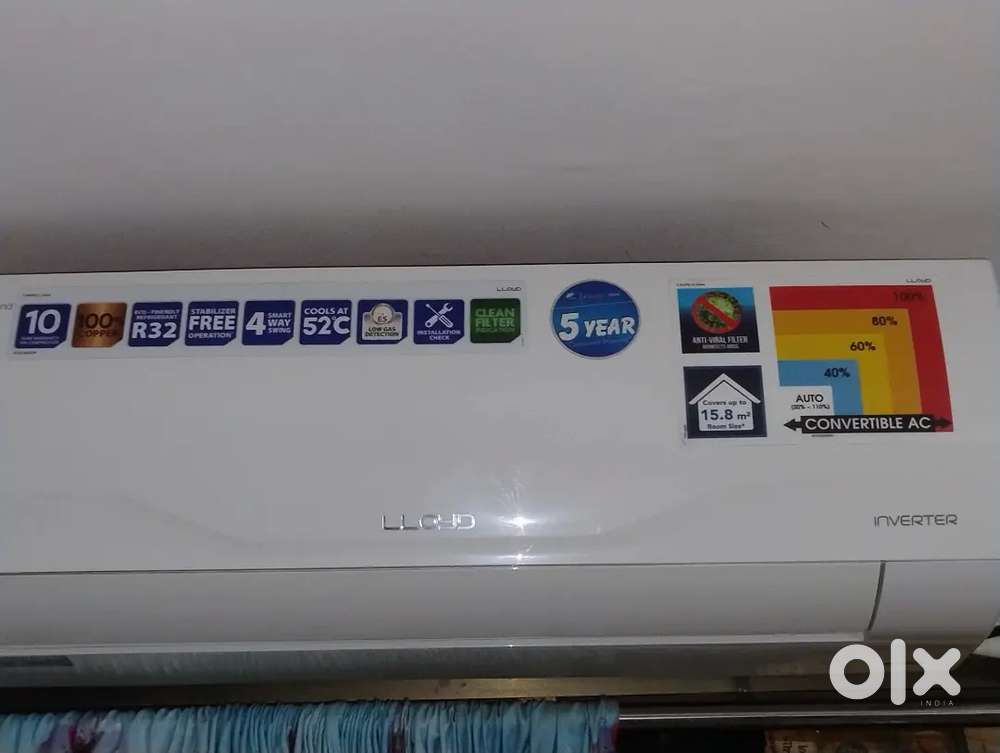 Lloyd 1.5 Ton Convertible Inverter AC – Excellent Condition  Nadiad