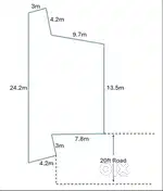 Plot for sale in Hosur
