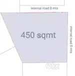 Sattelment Clear Title plot available for sale in pernem.