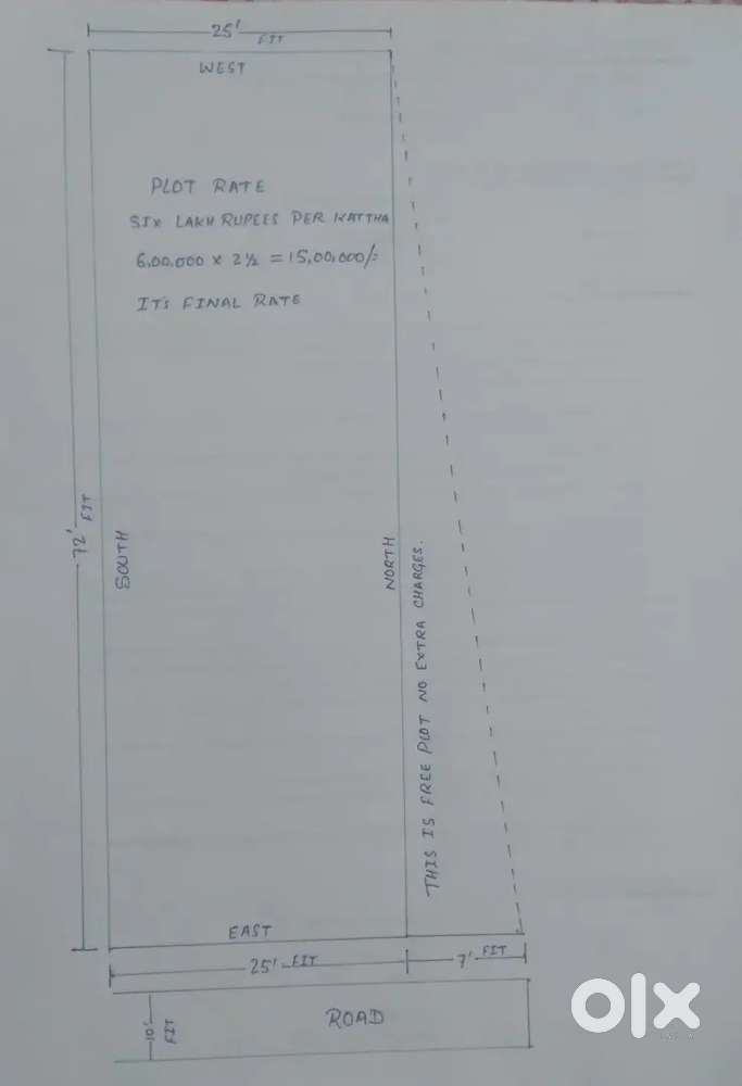 Only interested person contact to me.