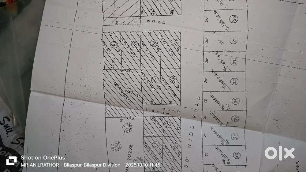 Koni road sipat chouk sarkanda laxmi niwas colony sarkanda Bilaspur cg