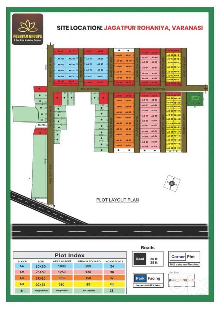 Kanha Kripa Real-estate