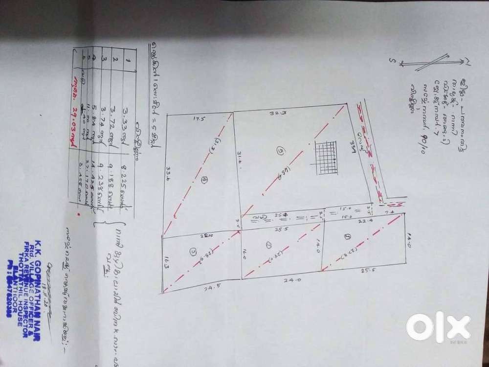 Ranny Angadi Parakulam (Oonnackave) (Pathanamthitta Dist) (Rs.50 lakhs