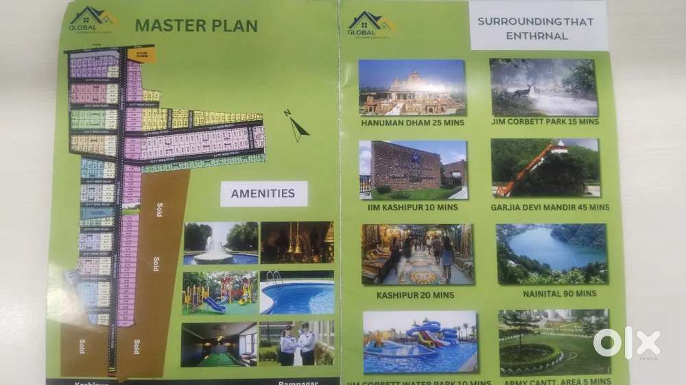 Global birth Developers Pvt Ltd