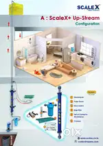 ScaleX plus
