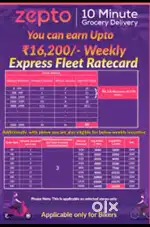 Zepto Part time and full time job opportunity