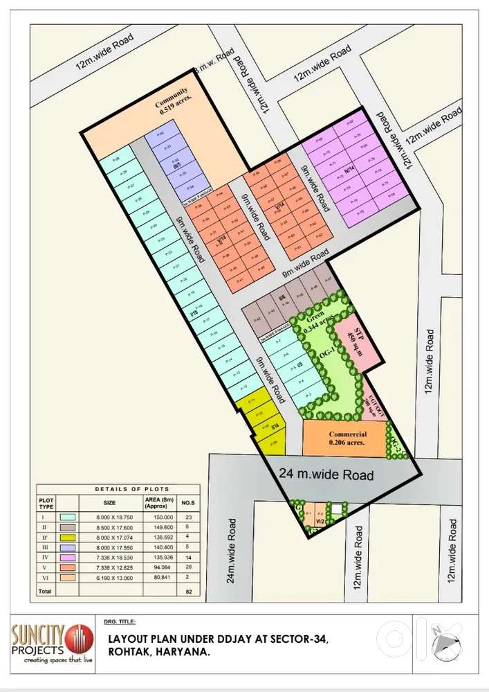 162 gaj plot for sale in Suncity Sector-34, Rohtak