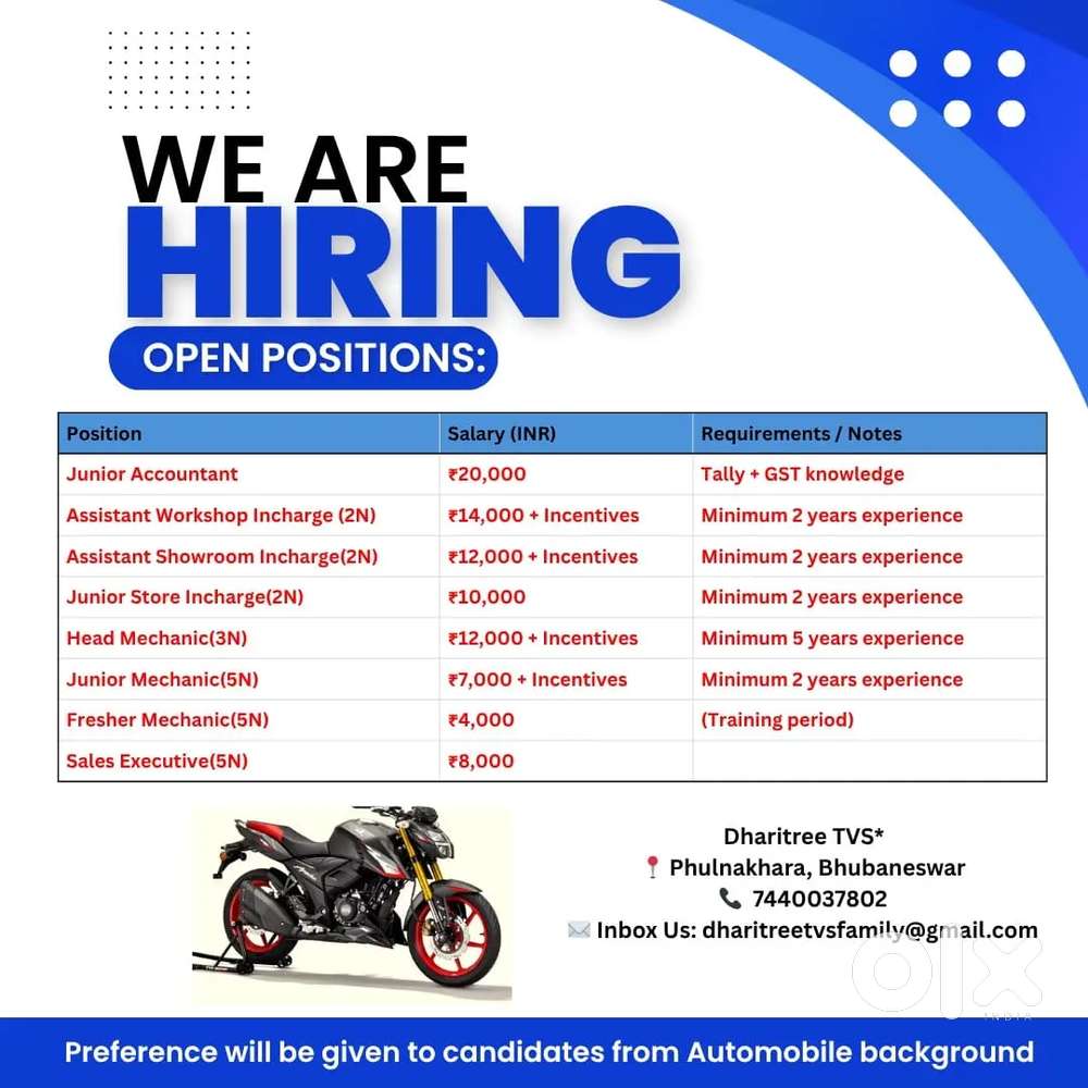 Fresher and Experienced Sales Executive