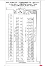 Location :- kankipadu LOW COST HOUSING PLOTS READY FOR CONSTRUCTION