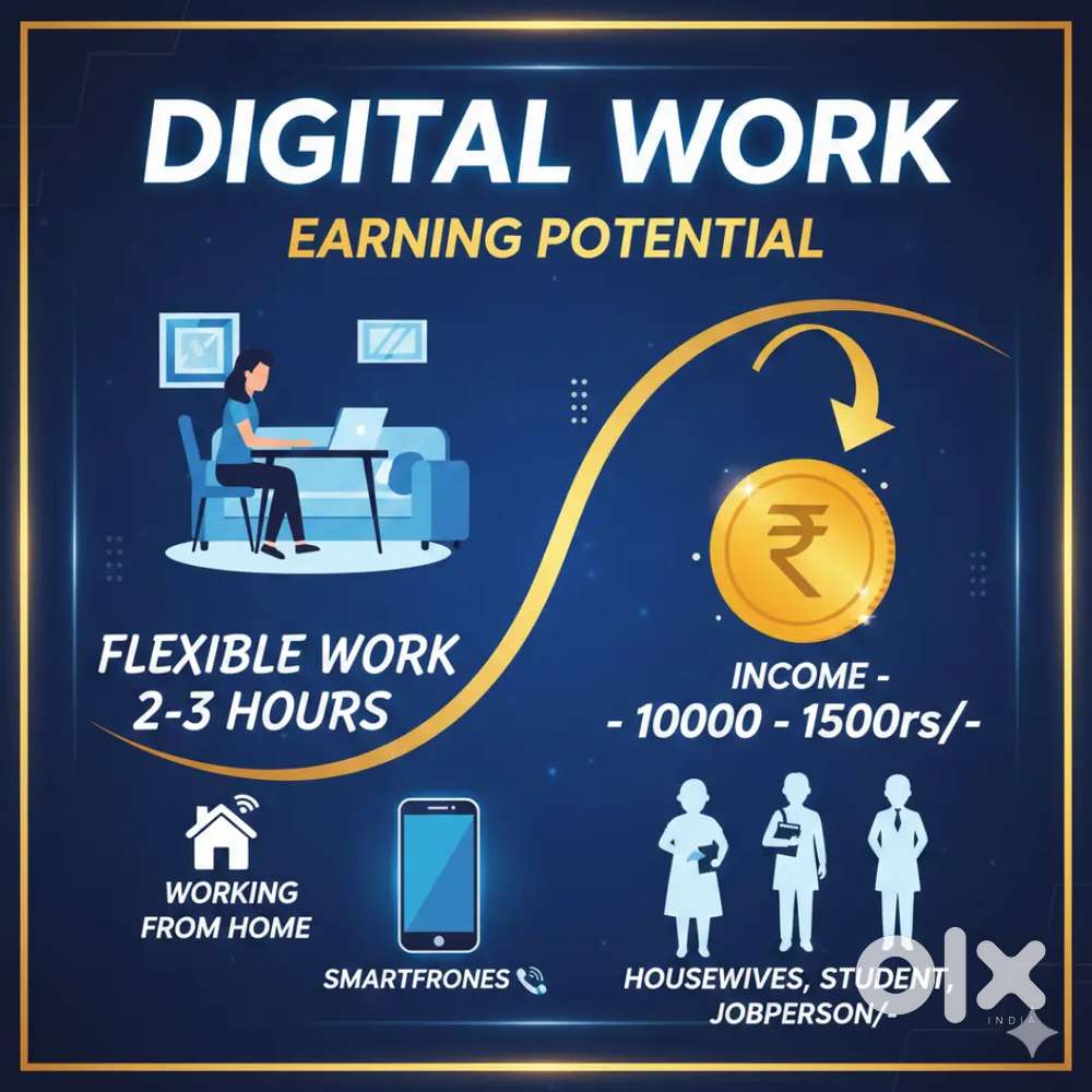 World best plateform