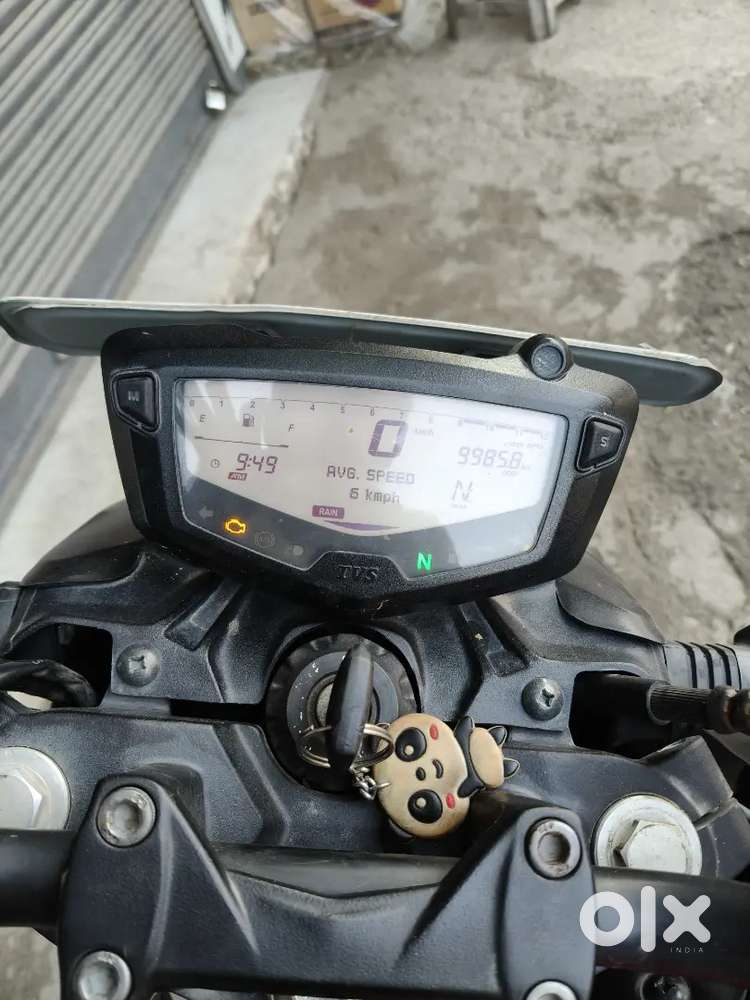 Money requirement