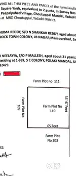 Farm plot sale 242 sqer yards eqelent to 2 guntalu
