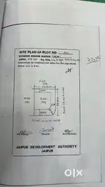 Growing Land Investment