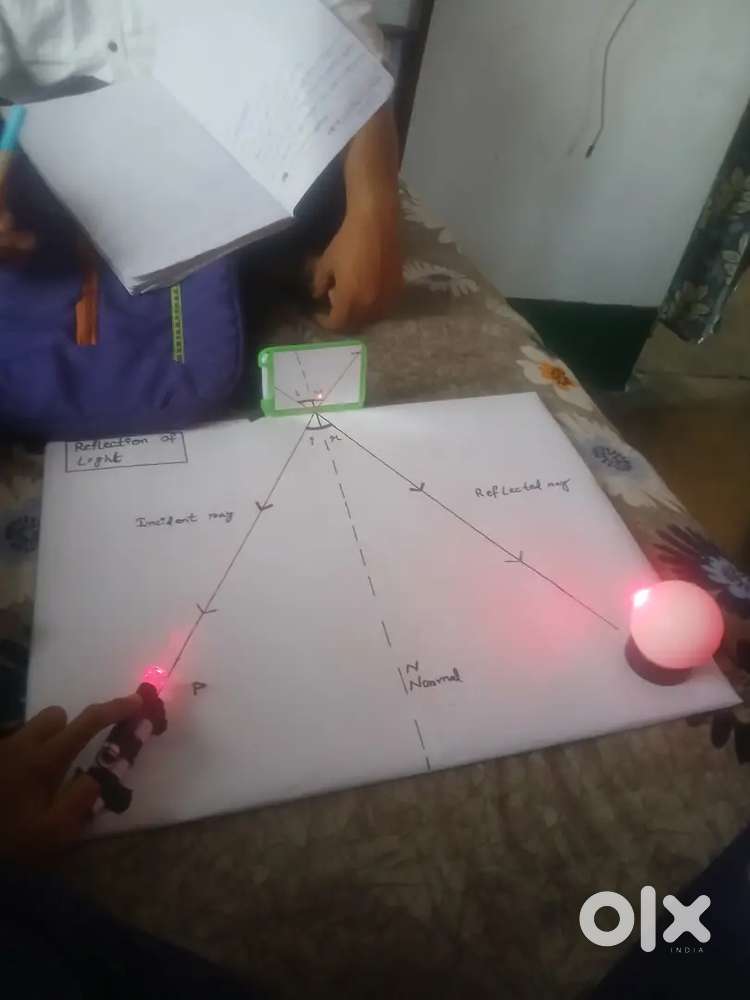 Reflections of light physics project