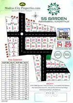 PLOTS FOR SALE - AMARAMBEDU