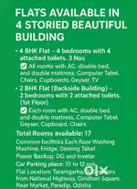 4BHK FURNISHED ROOM AVAILABLE