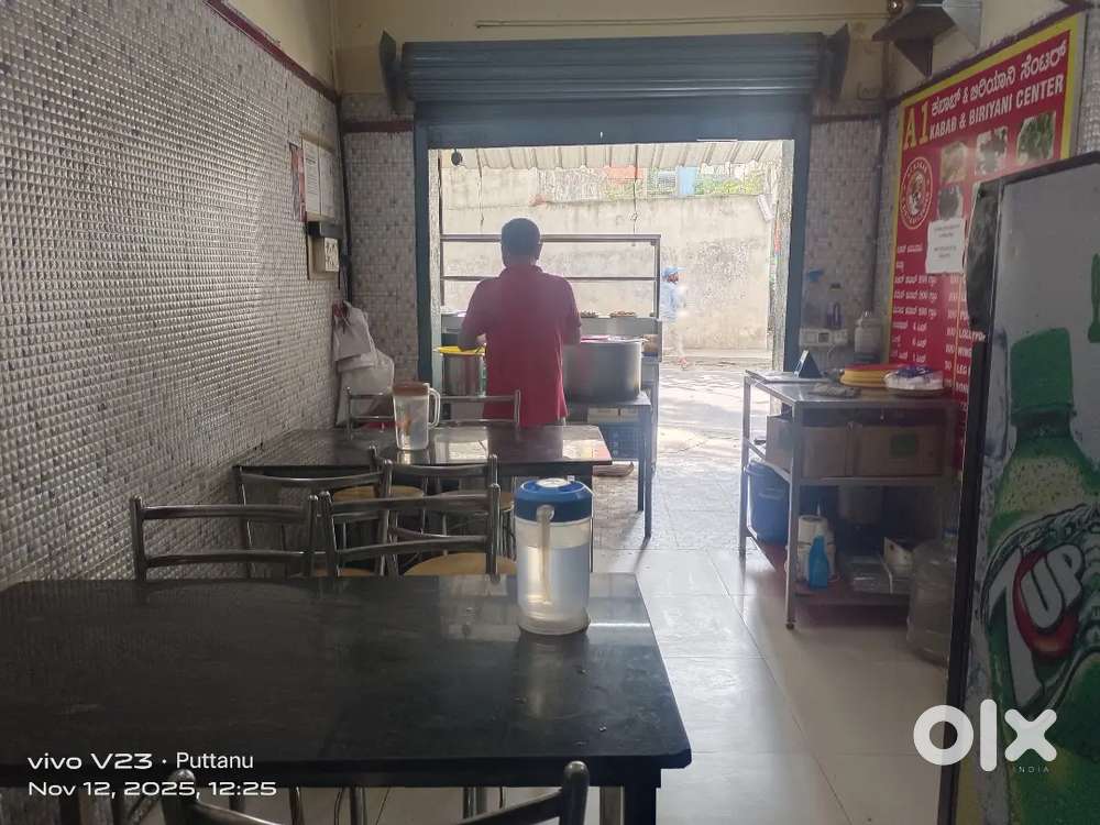 It's running business hotel  daily business 12000to 15000 advance75000