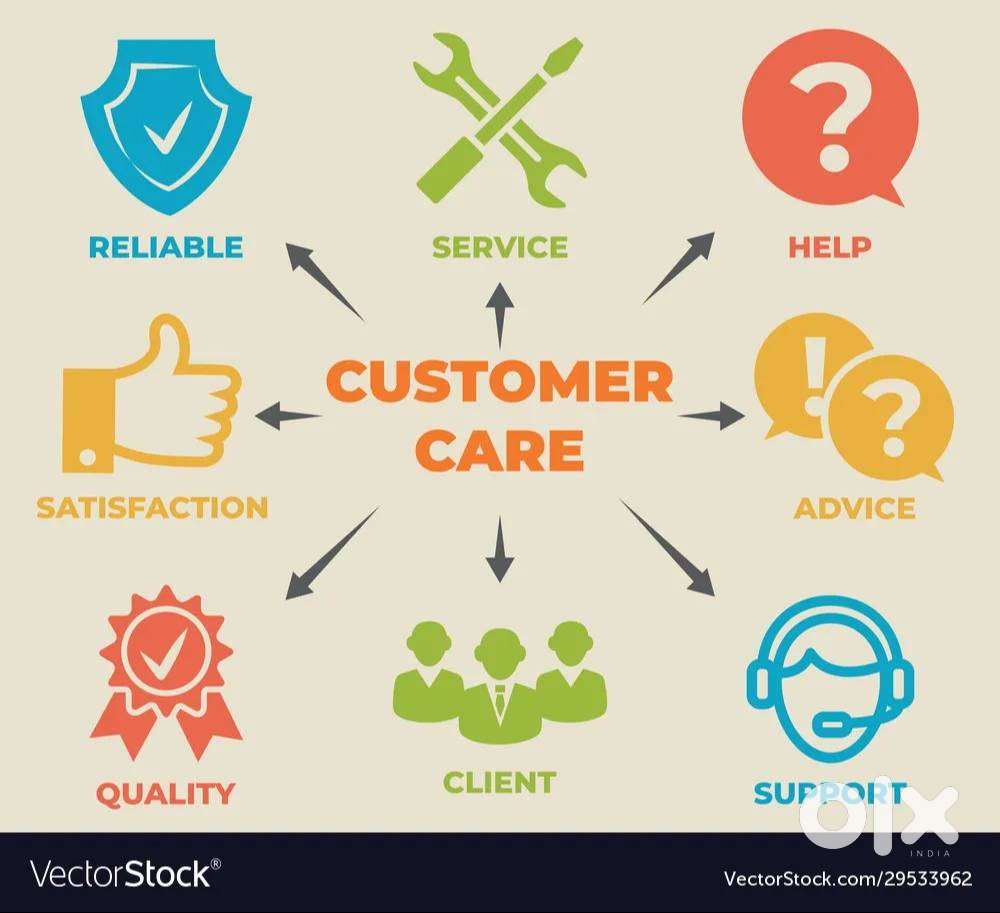 Customer Service Executive