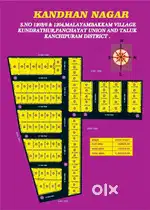 உடனடியாக  வீடுகட்ட  நம்ம  குன்றத்தூர் மலையம்பாக்கத்தில் CMDA  ₹ 15L